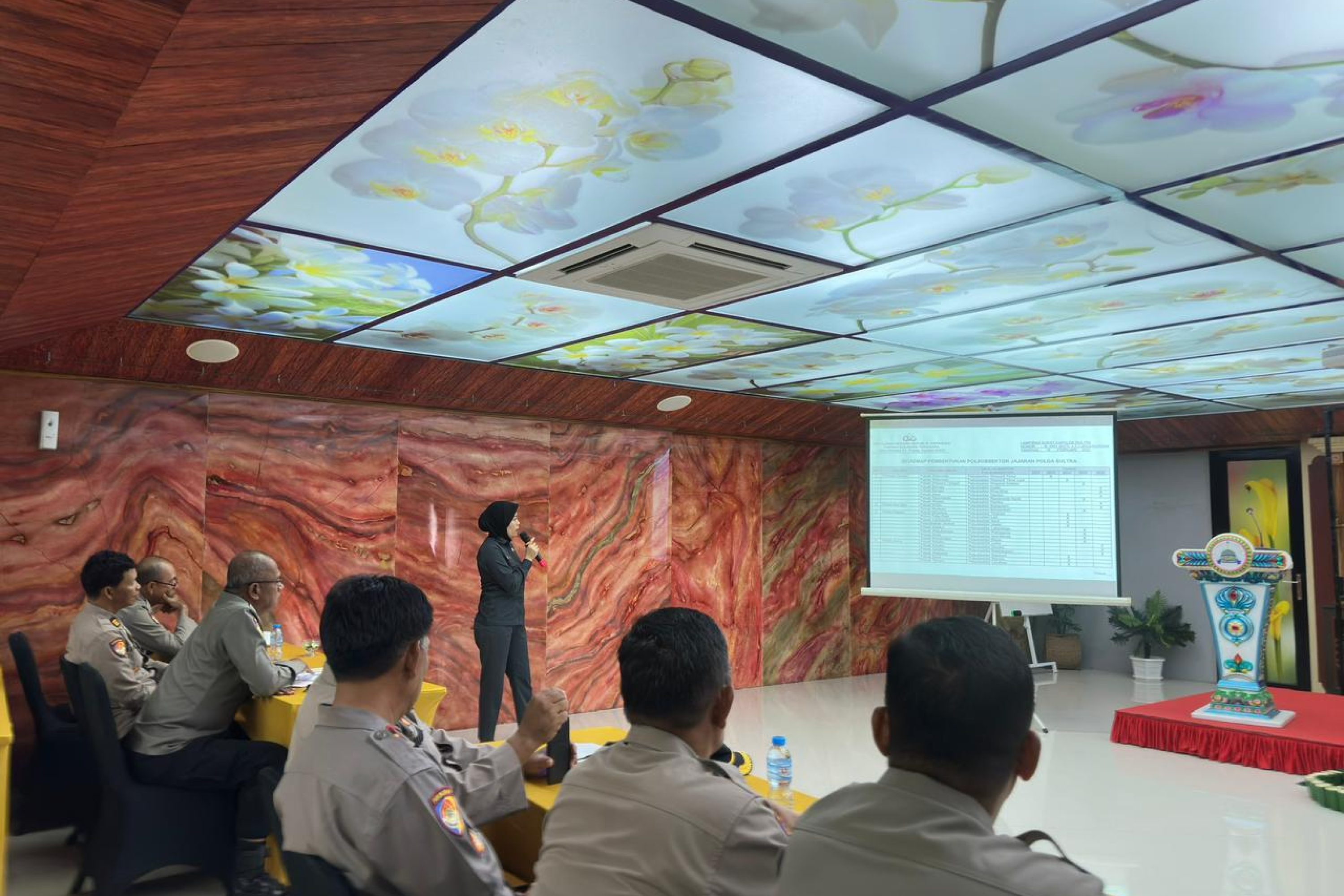 Terobosan Biro Rena Polda Sultra: Meningkatkan Akuntabilitas Anggaran Polda Sultra Melalui Proyek Perubahan “TEGAS”