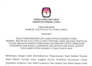 Pengumuman Hasil Seleksi Tertulis PPK Se Kabupaten Konawe Utara Tahun 2024